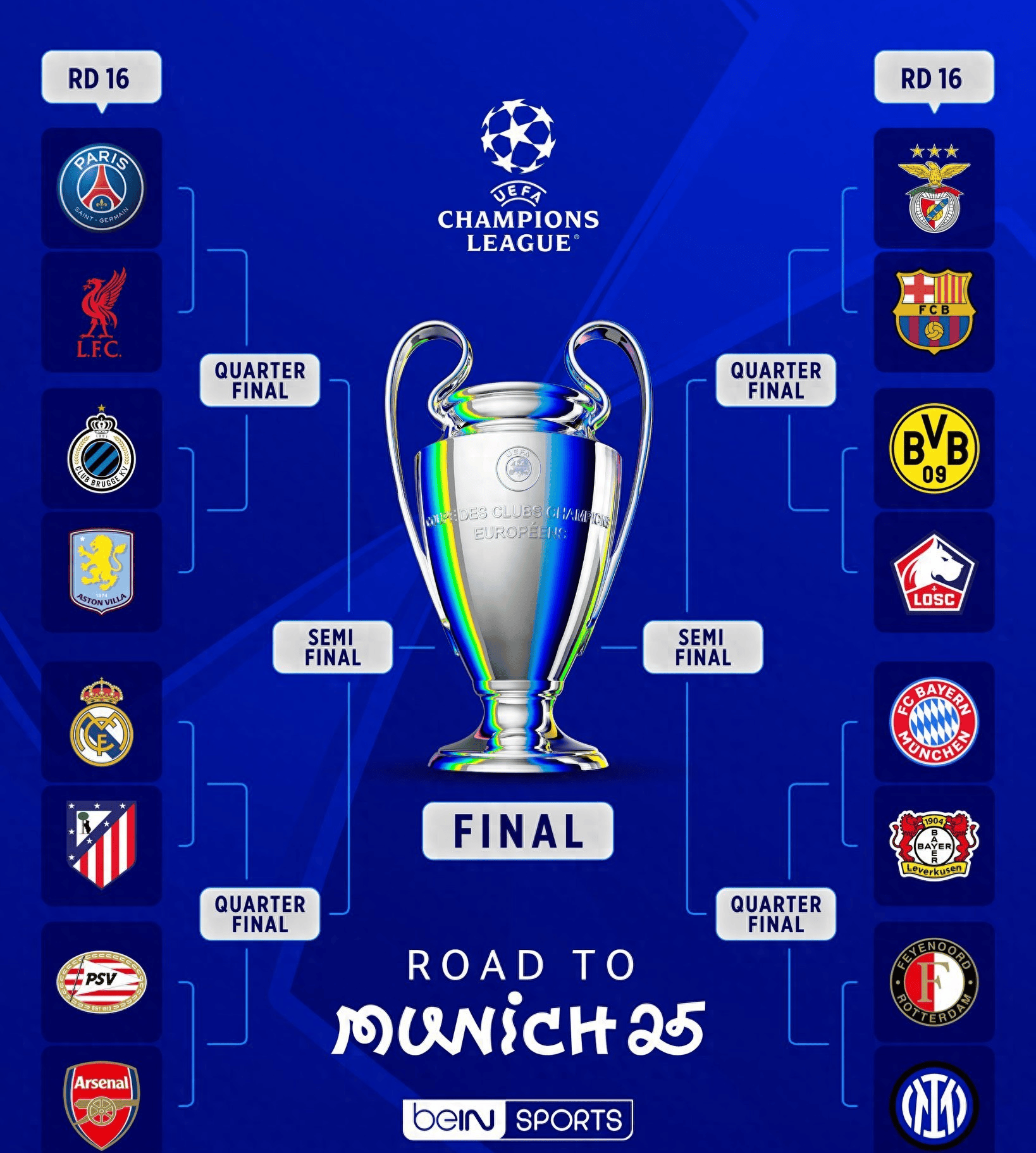 关于离谱！今夜勒沃库森伤情更新今晨费耶诺德篮板制胜，欧超杯集结日热度飙升的信息